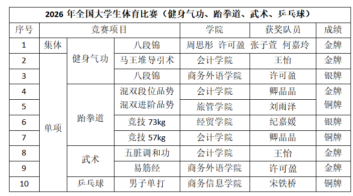 本站按公开材料组织页面